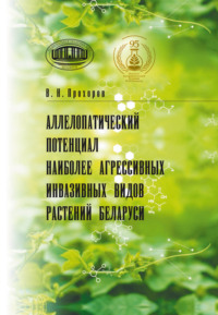 Аллелопатический потенциал наиболее агрессивных инвазивных видов растений Беларуси