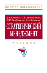 Стратегический менеджмент