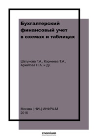 Бухгалтерский финансовый учет в схемах и таблицах