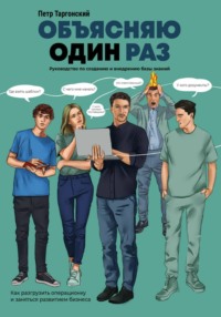 Объясняю один раз. Руководство по созданию и внедрению базы знаний