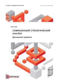 Современный стратегический анализ. Домашнее задание