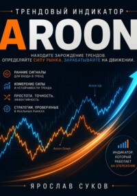 Трендовый индикатор  Aroon. Как находить зарождение трендов, определять силу рынка и строить прибыльные торговые системы.