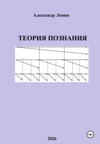 Теория познания