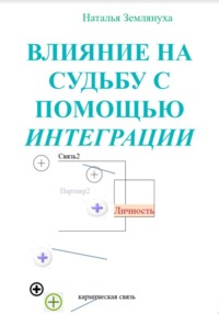 Влияние на судьбу с помощью интеграции