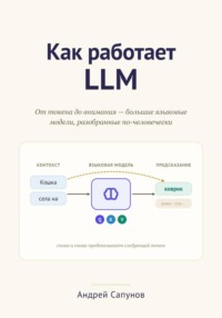Как работает LLM