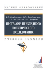 Программа прикладного политического исследования