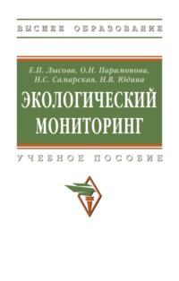 Экологический мониторинг