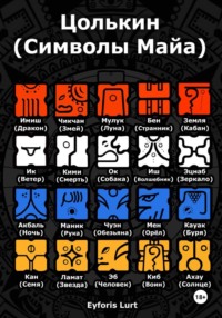 Цолькин (Символы Майа)