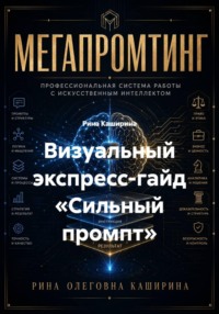 Визуальный экспресс-гайд «Сильный промпт»