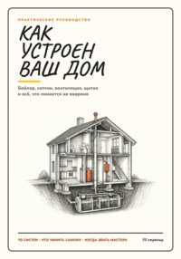 Как устроен ваш дом: бойлер, септик, вентиляция, щиток и всё, что ломается не вовремя.