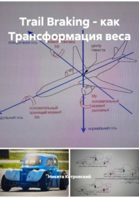 Trail Braking - как Трансформация веса