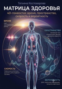 Матрица здоровья