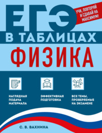 Физика