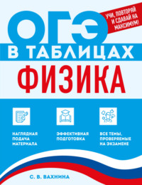 Физика