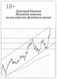 Исповедь новичка на российском фондовом рынке