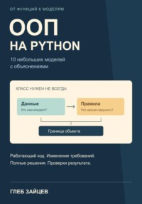 ООП на Python. 10 небольших моделей с объяснениями