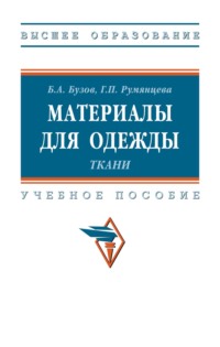 Материалы для одежды. Ткани