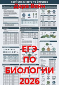 ЕГЭ ПО БИОЛОГИИ 2026