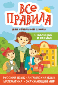 Все правила для начальной школы в таблицах и схемах