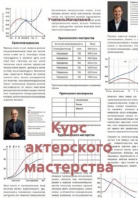 Курс актерского мастерства