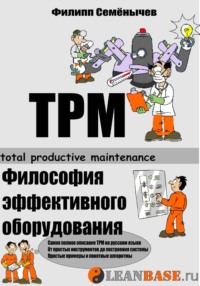 TPM. Всеобщее обслуживание оборудования