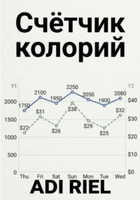 Счетчик калорий