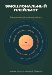 Эмоциональный плейлист