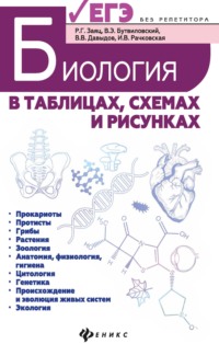 Биология в таблицах, схемах и рисунках. Пособие для подготовки к ЕГЭ