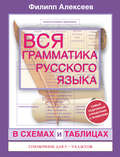 Вся грамматика русского языка в схемах и таблицах. Справочник для 5–9 классов