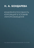 Конкурентоспособность корпораций в условиях импортозамещения