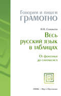 Весь русский язык в таблицах: От фонетики до синтаксиса