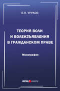 Теория воли и волеизъявления в гражданском праве