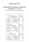 Развитие языковых навыков у детей 6—7 лет. Методическое пособие для начальной школы