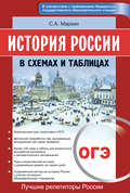 История России в схемах и таблицах. ОГЭ