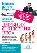 Дневник снижения веса