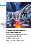 Ключевые идеи книги: Совет директоров – взгляд изнутри. Принципы формирования, управление, анализ эффективности. Ричард Лебланк, Джеймс Гиллис