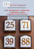 Как превратить таблички с номером дома в прибыльный бизнес. Практическое руководство