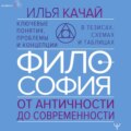 Философия. От античности до современности. Ключевые понятия, проблемы и концепции в тезисах, схемах и таблицах
