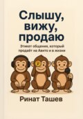 АВИТОЛОГ. Слышу. Вижу. Продаю