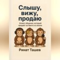 АВИТОЛОГ. Слышу. Вижу. Продаю