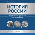 История России. Все битвы и сражения для школьников