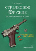 Стрелковое оружие Второй мировой войны. Самозарядные пистолеты. Часть 1