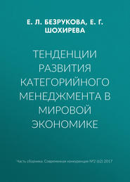 Тенденции развития категорийного менеджмента в мировой экономике