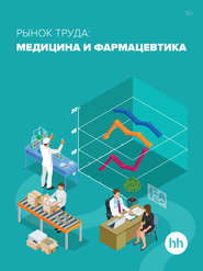 Рынок труда: медицина и фармацевтика