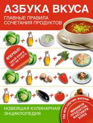 Азбука вкуса. Главные правила сочетания продуктов