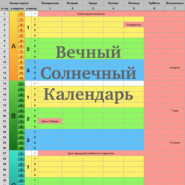 Вечный солнечный календарь