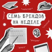 СПЕЦВЫПУСК | Аудиобрендинг или как звучит сильный бренд?