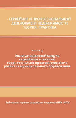 Сервейинг и профессиональный девелопмент недвижимости. Часть 3