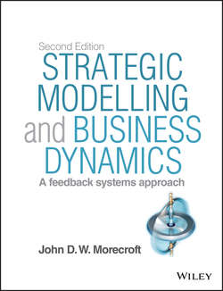 Strategic Modelling and Business Dynamics. A feedback systems approach