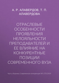 Отраслевые особенности проявления нелояльности преподавателей и ее влияние на конкурентные позиции современного вуза